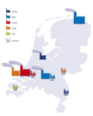 Virtueel (energie) armpje drukken kolencentrale